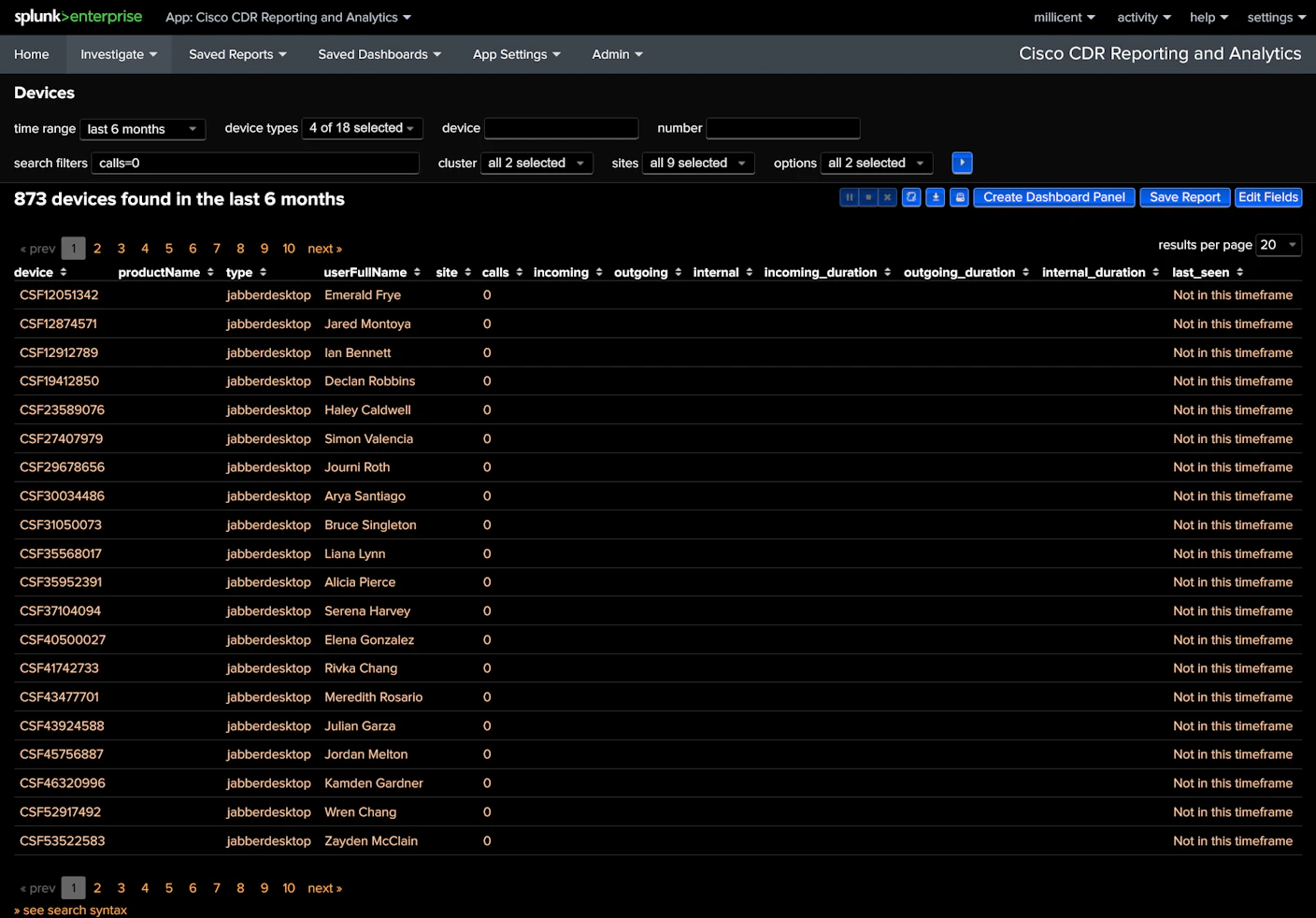 Sorted by fewest calls over 90 days. Every row at the top of this list is a phone your CMDB thinks is fine.